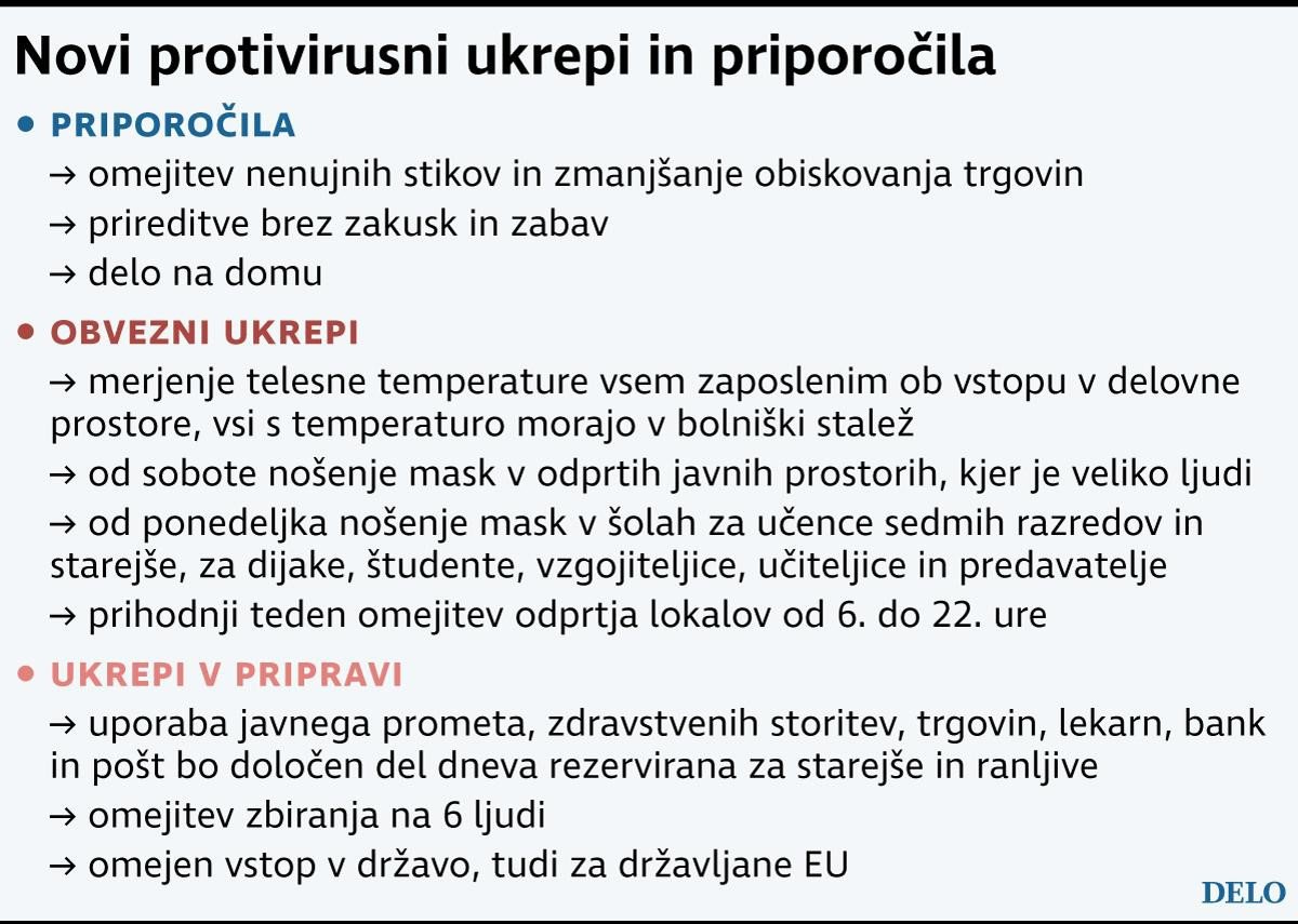 priroročila